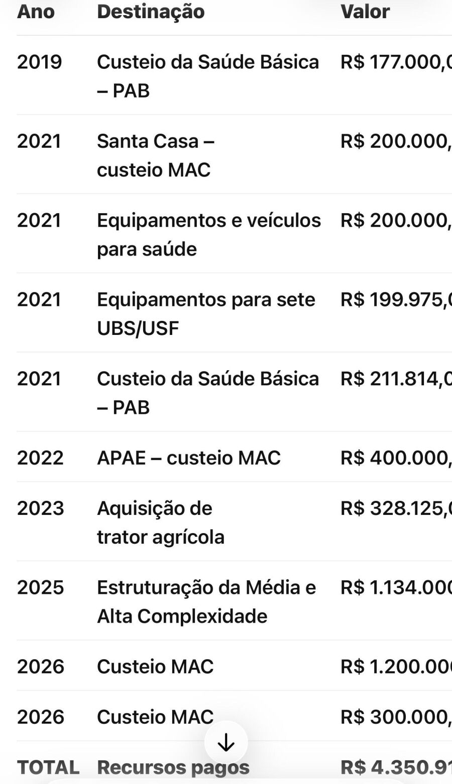 Imagem IMG_3259